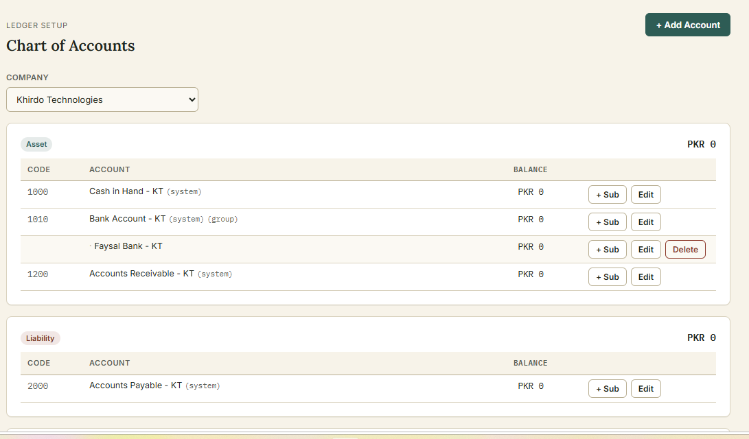 Chart of Accounts